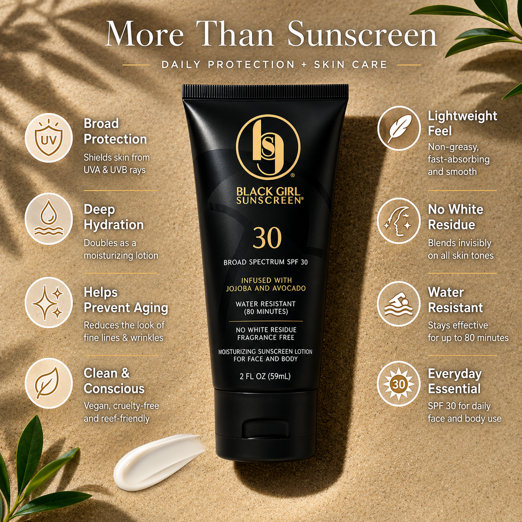 Moisturizing SPF 30 Sun Protection for the Face & Body -  2 Fl Oz, 2 Pack
