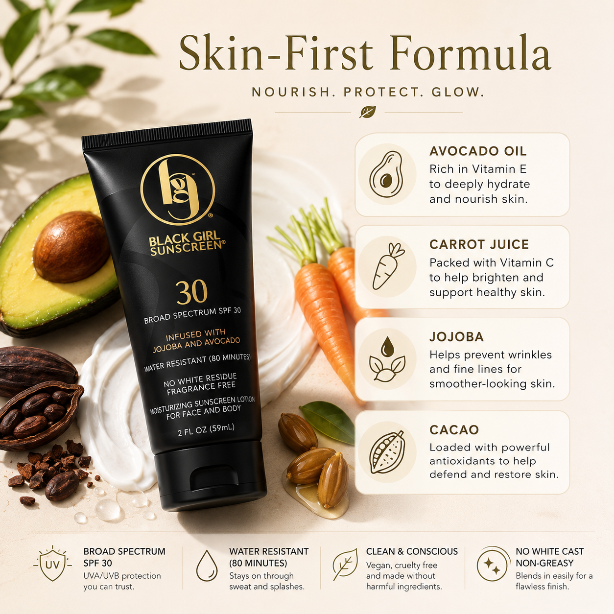 Moisturizing SPF 30 Sun Protection for the Face & Body -  2 Fl Oz, 2 Pack